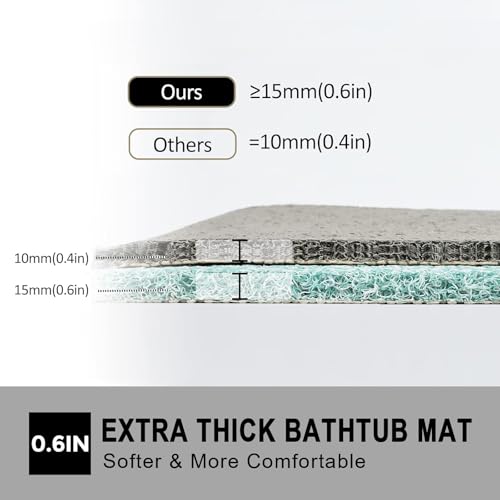 Non Slip Bathtub Mat