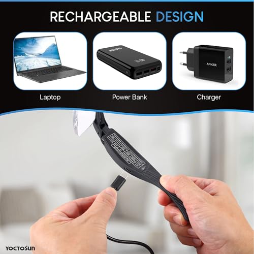 Magnifying Headset with 3 LED Lights and 5 Detachable Lenses