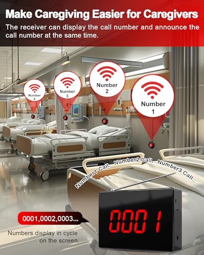 Wireless Calling System Caregiver Call Button