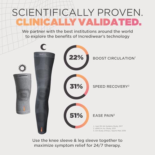Knee Sleeve Knee Braces for Knee Pain