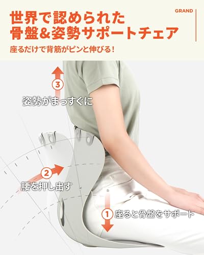 Grand Back Support