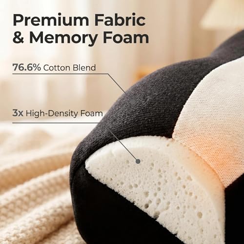 ReadingPillowsforSittinginBedAdult