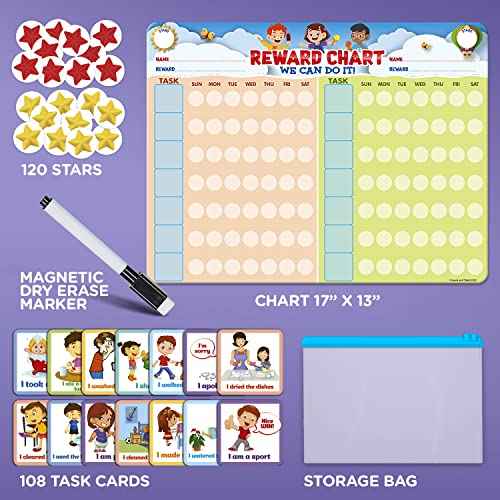 Behavior Reward Chart System