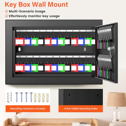 Key Cabinet Anti