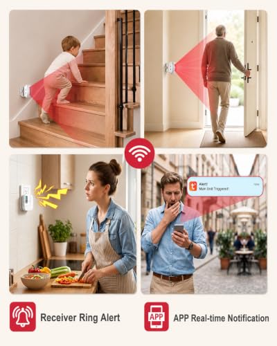 Wi Fi Motion Sensor Door Chime