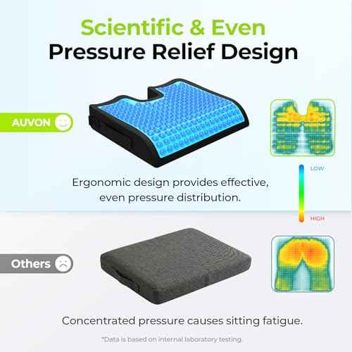 Gel Wheelchair Seat Cushion with Waterproof Cover