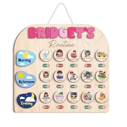Large Daily Routine for Toddlers