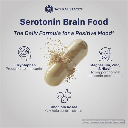 Serotonin Parent