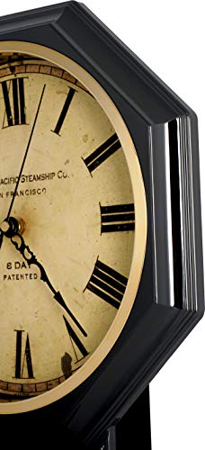 PP-Pendulum