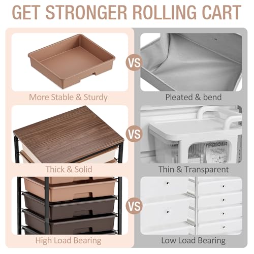 Rolling Storage Cart with 8 Drawers