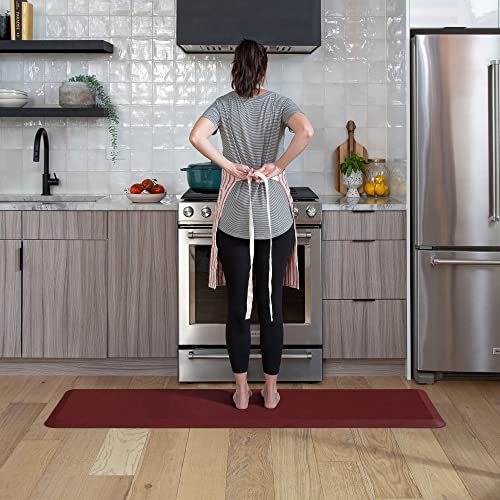 Anti Fatigue Nonslip Mat