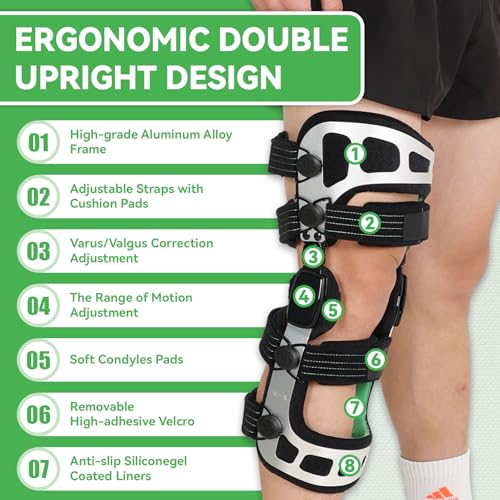 OA Knee Brace Booster
