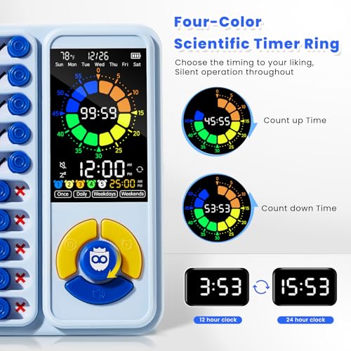 5-in-1 Visual Timer, ADHD Tool for Kids|Adults, Visual Schedule for Kids with Autism