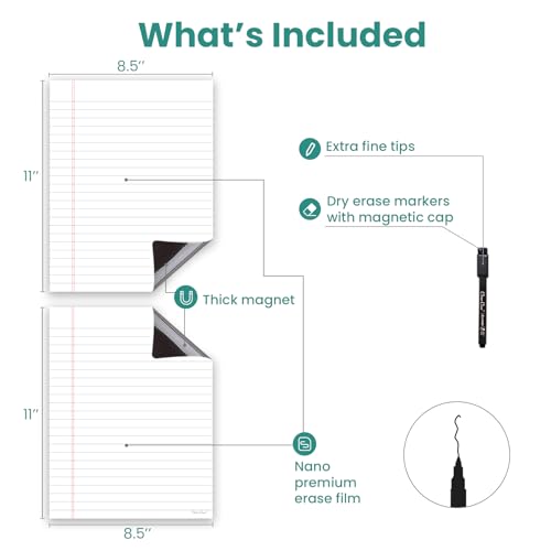 Magnetic Dry Erase Board