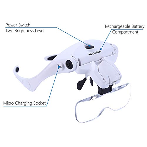 LED Head Magnifier