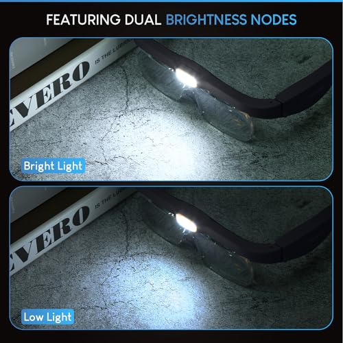 Magnifying Headset with 3 LED Lights and 5 Detachable Lenses