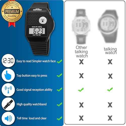 English Atomic Talking Watch