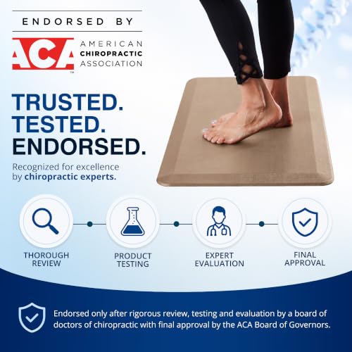 Anti Fatigue Floor Mat