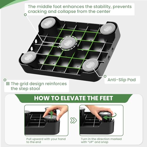 Mobility One Step Stool