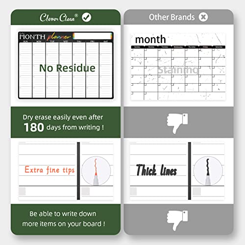 Magnetic Dry Erase Planning Boards Set