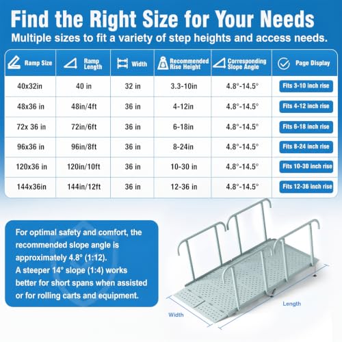 Heavy Duty Wheelchair Ramp