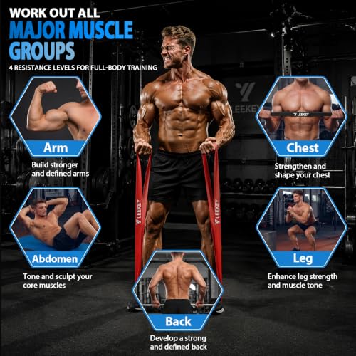 Resistance Bands Set for Pull Up Assistance & Exercise