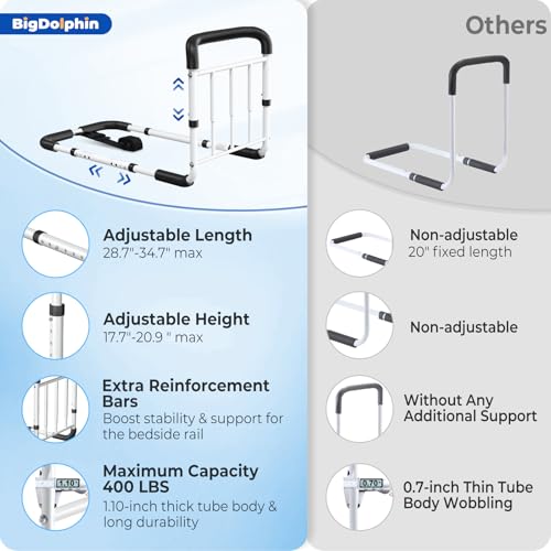 Bed Rails for Elderly Adults