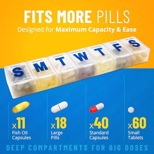 Weekly Pill Organizer