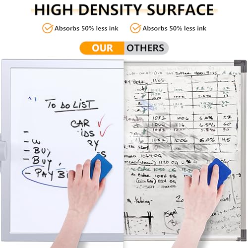 Dry Erase White Board