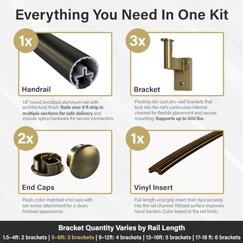 Flush Handrail Kit
