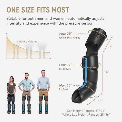 Ideal Gift for Family and Parents