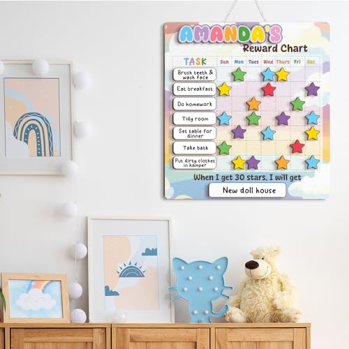 Large Daily Routine for Toddlers