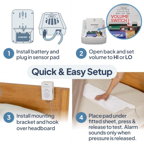 Smart Caregiver Bed and Chair Exit Alarm with Weight Sensing Bed Pad for Elderly