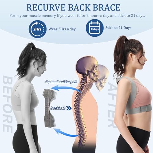 Posture Corrector for Women and Men