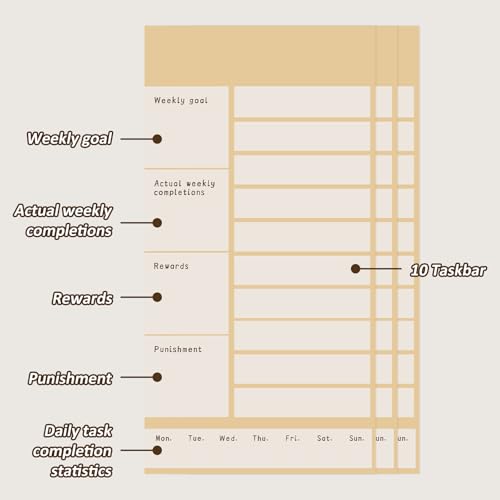 Weekly Chore Chart for Kids Dry Erase Chore Board