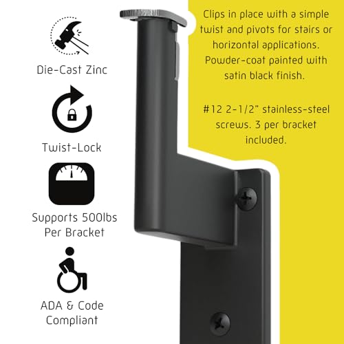 ADA Handrail Kit