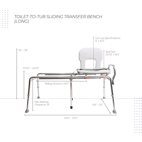 Toilet to Tub Transfer Bench