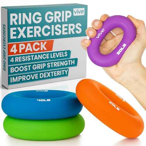 Hand Strengthener Grip Ring