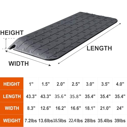 Rubber Wheelchair Threshold Ramp