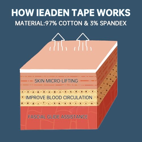 Precut Kinesiology Tape for Knees