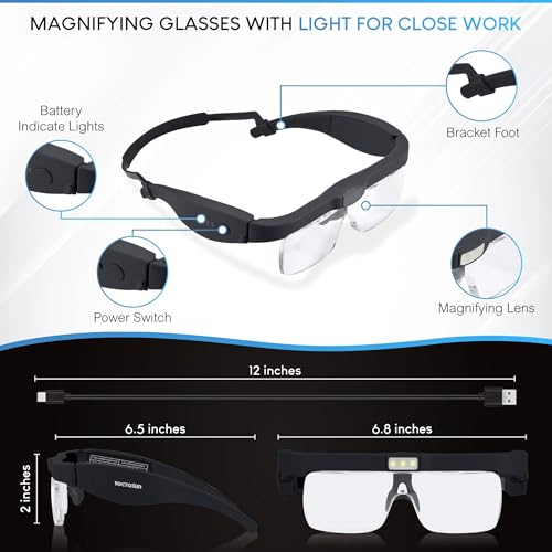 Magnifying Headset with 3 LED Lights and 5 Detachable Lenses