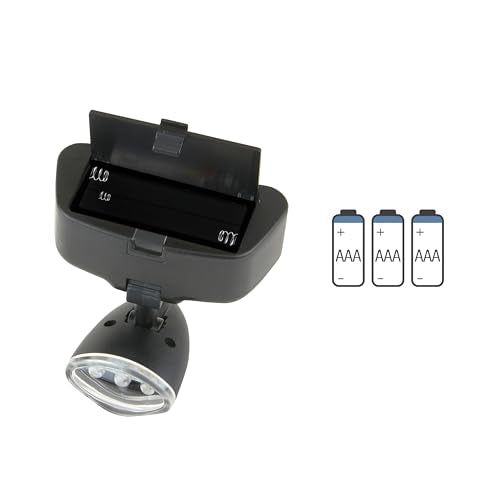 MagniVisor Replacement Lens Set fo rMagniVisor LED Magnifying Visor