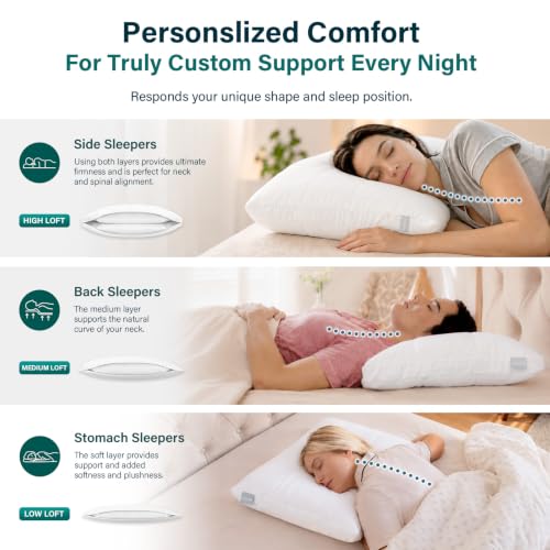 Neck Pillow AdjustablPillow