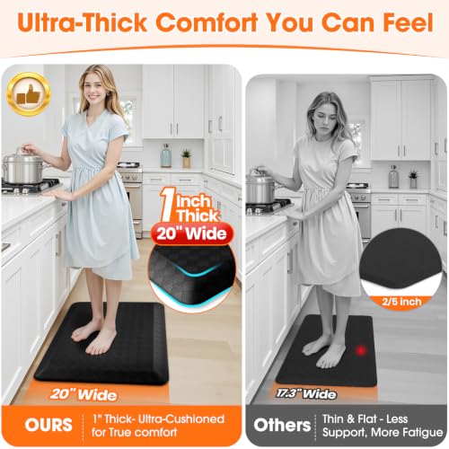 1” Thick Kitchen Mats