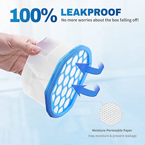 Moisture Absorbers