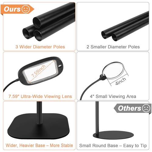 Floor Magnifying Glass withLight and Stand