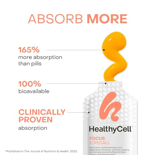 Focus & Recall Daily Liquid Brain Supplement