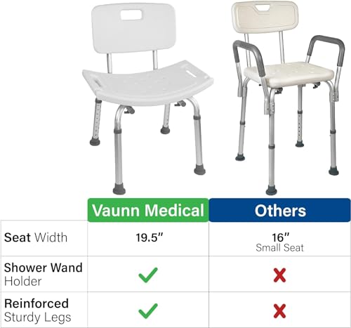 Medical Tool Free Assembly Shower Chair