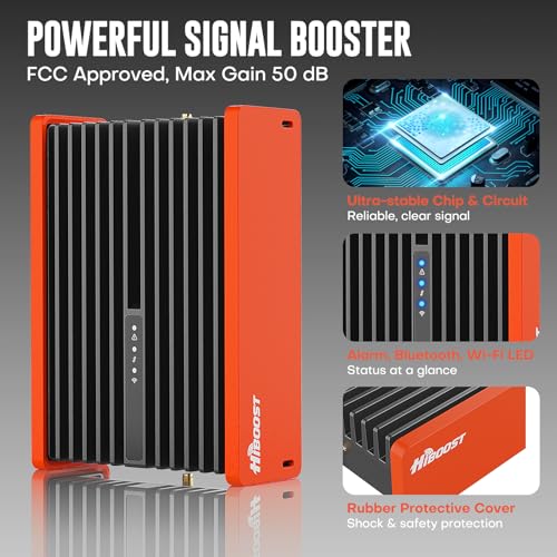 Cell Phone Signal Booster for Overland Truck Car