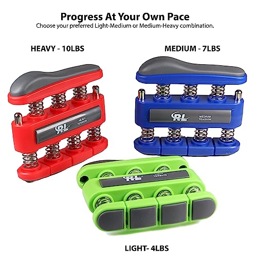 Finger Strengthener Grip
